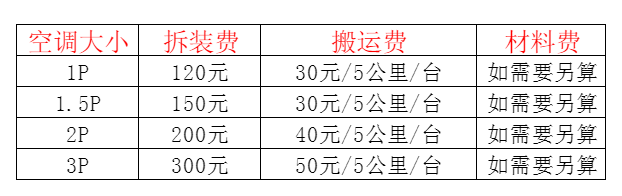 薛城空调移机及费用电话在哪里找